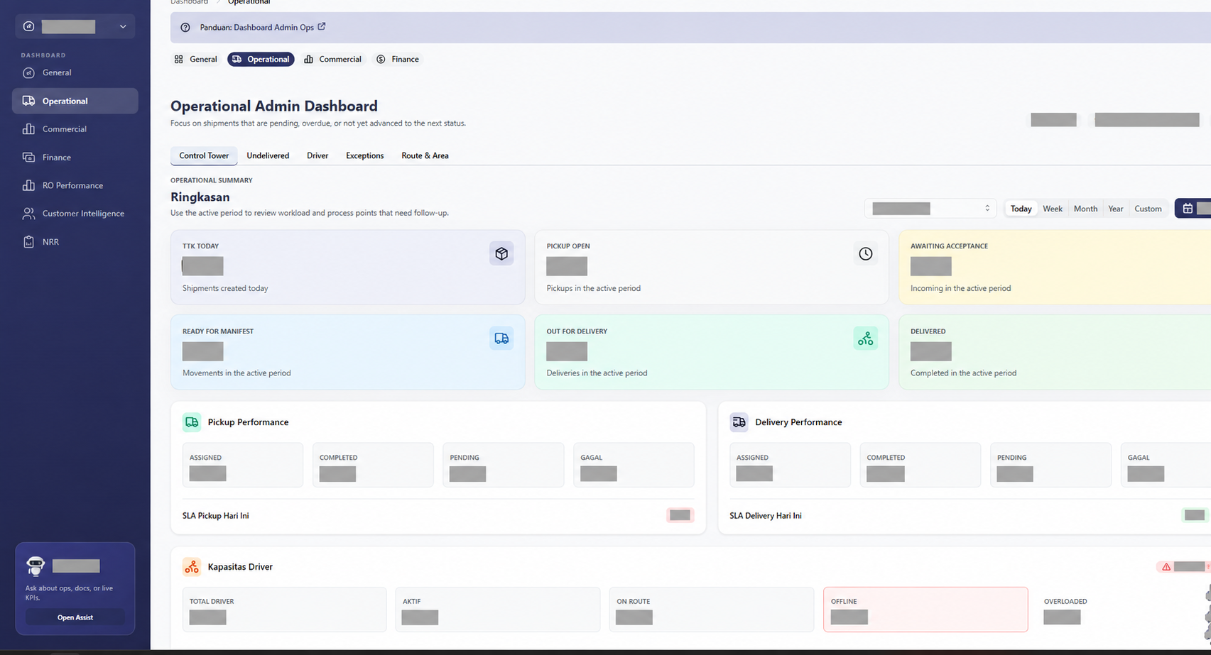 Sanitized logistics operations dashboard showing shipment, pickup, delivery, and driver workflow summaries; organization identifiers and live values are redacted.